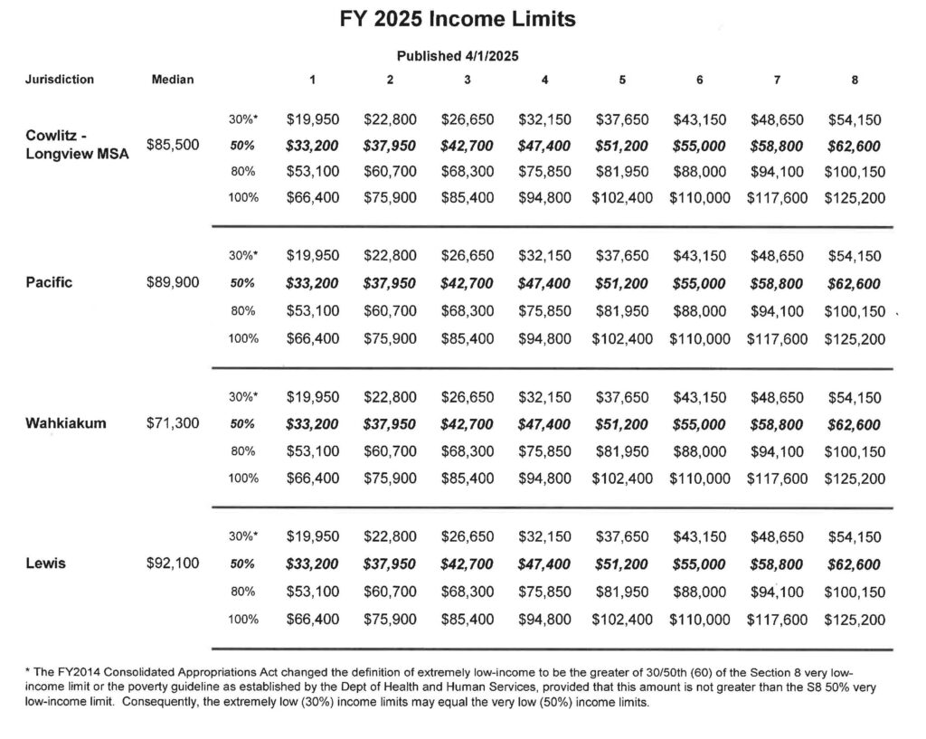 50029151-2044-4195-9488-c9593890aa4f